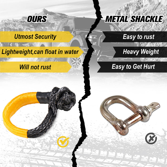 Bunker Indust Soft Shackle Synthetic 49000LBS Set of 2