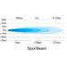 Hella-Worklight-VF2318-Spot-02