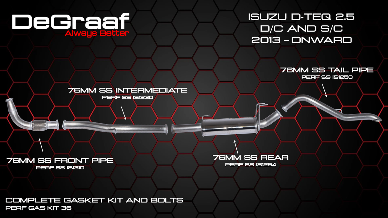 Isuzu DE GRAAF Exhaust 2013+