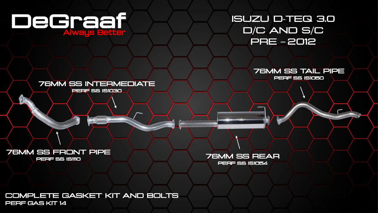 Isuzu DE GRAAF Exhaust 2008 - 2012