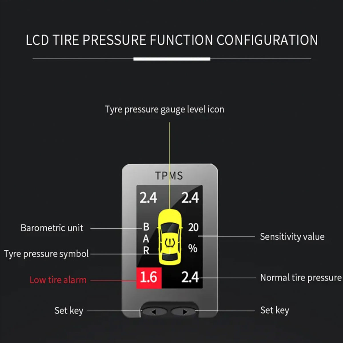 Forrtuner Tpms Toyota Hilux / Fortuner Tyre Pressure Monitoring System TPMS 2016+