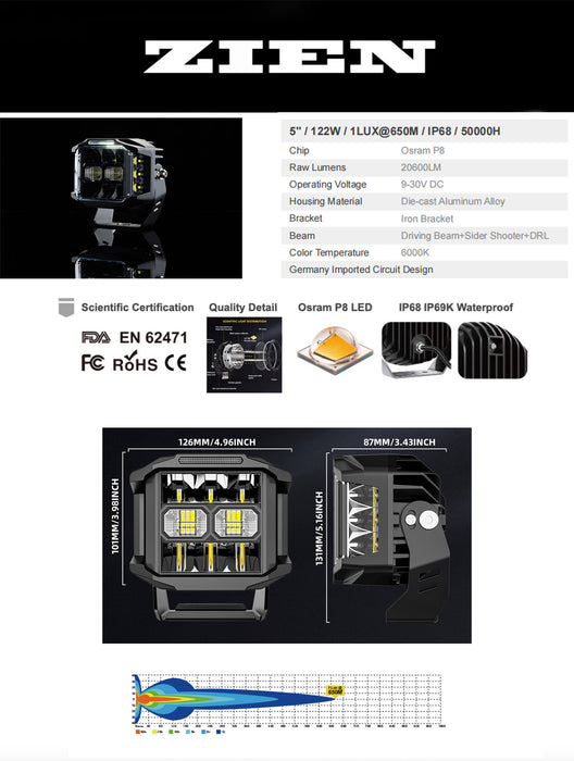 Zien N Series 5" LED Pod Light Set